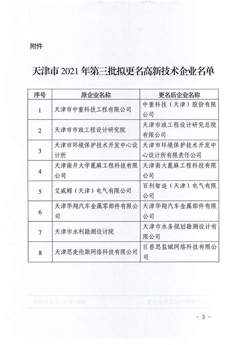 市科技局 市财政局 市税务局关于公示天津市2021年第三批拟更名高新技术企业名单的通知—通知公告—科服网