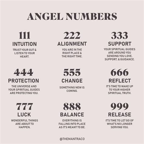 Esto es lo que significa ver el número de ángel 111: 111 significado y simbolismo (2023)