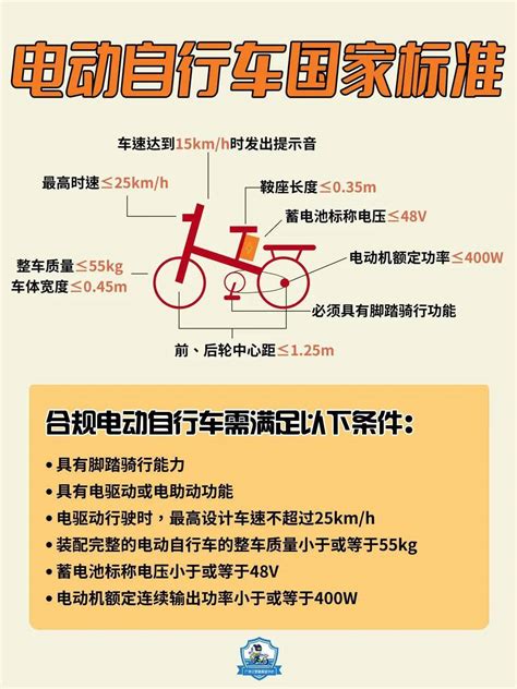 哪种电动自行车合规？就看符不符合“国标”！_深圳新闻网