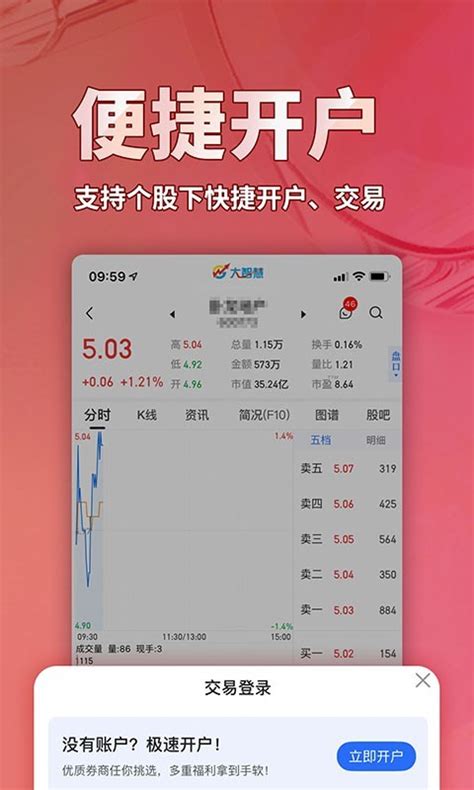 大智慧股票-大智慧下载官方版app2024免费下载安装最新版