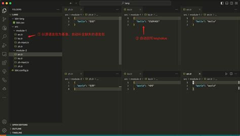 前端国际化如何对中文——＞英文自动化翻译小demo_js整站中文转换英文-CSDN博客