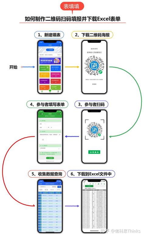 如何用Excel制作二维码_360新知