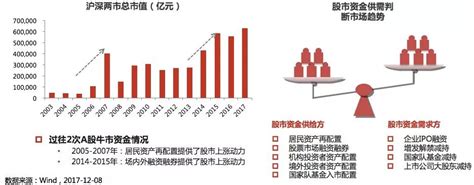 华夏基金上半年净利润首次突破10亿元 管理规模创新高-中国项目城网