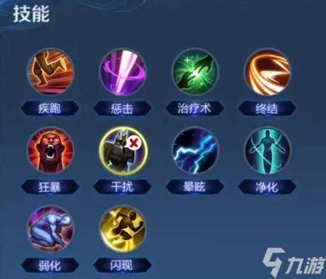 王者荣耀技能非主流头像