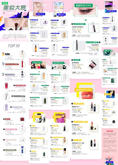 仿中国化妆品网站模板下载html - 素材火