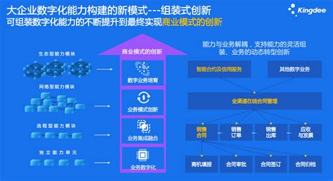 贵州移动“5G+创新实验基地”正式入驻毕节 抒写毕节5G时代新篇章