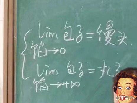 高等数学极限的意义是什么？ - 知乎