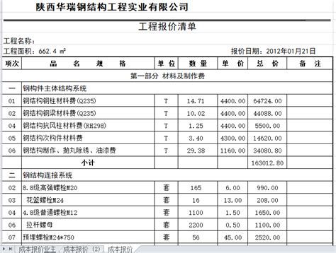2022年山西省建筑工程8月常用材料价格最新行情_财富号_东方财富网