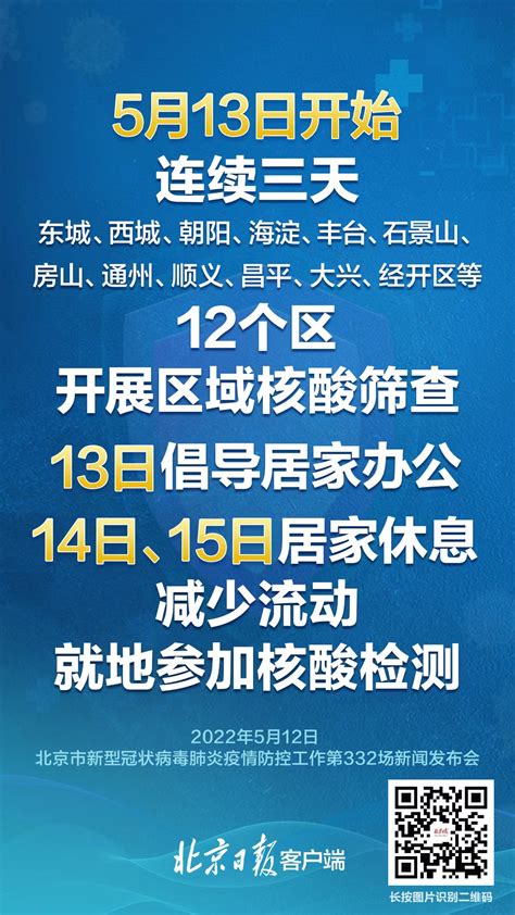北京12个区明天开展三轮区域核酸筛查，这些要点要知道_北京日报网
