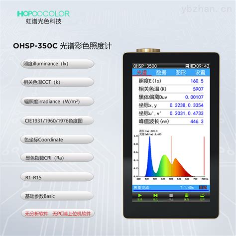 手持式色温检测仪 色度仪OHSP350C-杭州虹谱光色科技有限公司
