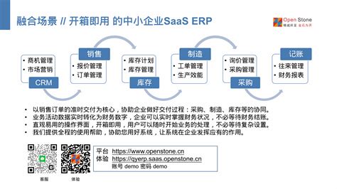MES和ERP之间的区别_【MES】-苏州点迈软件系统有限公司