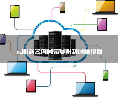 云服务器内网带宽限制网速设置-资讯-阿里云代理商
