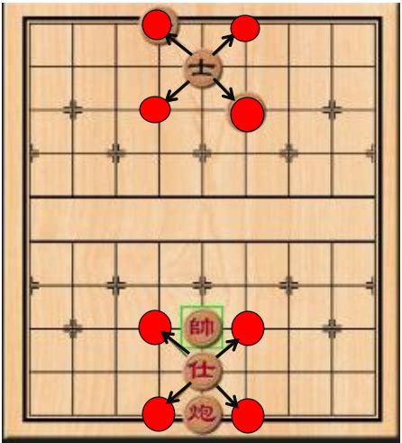 中国象棋：象棋走法口诀，知其然知其所以然，看一遍就能记住_悟一居士_新浪博客