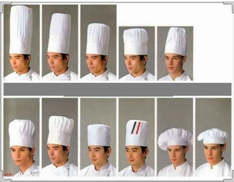 厨师为什么戴白色高帽？ 厨师头上戴白帽子是什么意义？|厨师 ...