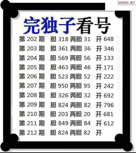 2023年220期3d字谜图谜总汇_天齐网