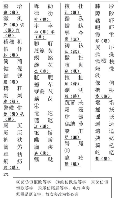 中国 第二次汉字简化方案|汉字|官方|提出_新浪新闻