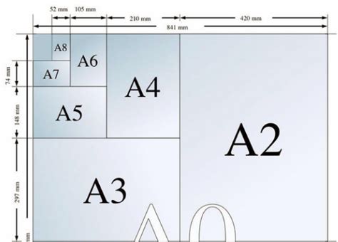 a5纸多大对比,b5纸和a5纸大小对比,b5纸对比_大山谷图库