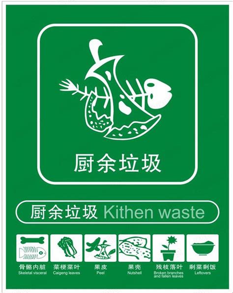 餐厨垃圾为什么要分类收运处理?-行业新闻-深圳市三盛环保科技有限公司