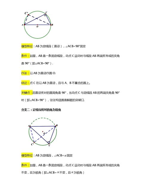 隐形圆：定弦对定角模型（知识点总结+典题精析）-教习网|课件下载
