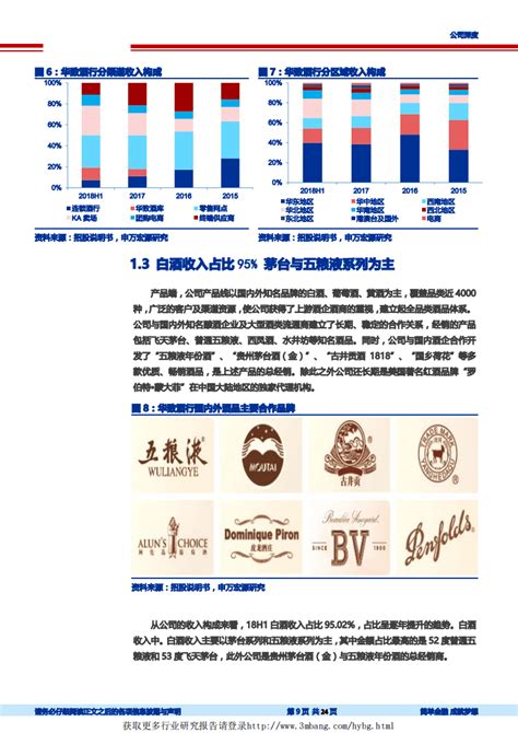 王健：人设、产品、内容，是酒商切入酒水直播赛道的三大要素丨2022中酒展 | 酒业家