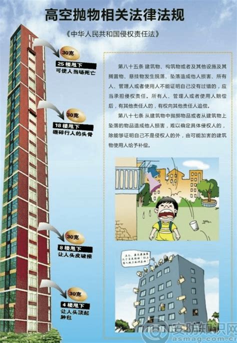 湖南3岁男童从17楼坠落，监控显示#湖南3... 来自新浪热点 - 微博