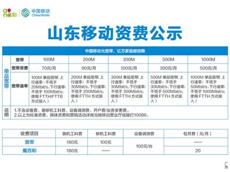 2022中国电信宽带套餐价格表（电信宽带办理哪个最便宜又划算）- 中国宽带网