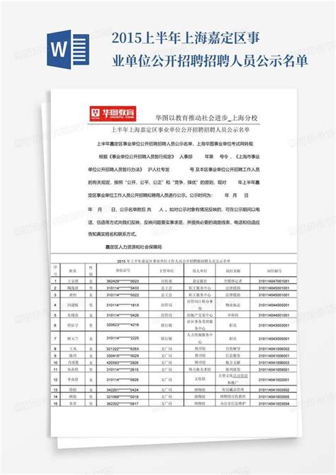 2015上半年上海嘉定区事业单位公开招聘招聘人员公示名单Word模板下载_编号qxxbrooa_熊猫办公