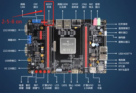 IMX6ULL学习笔记（6）——通过USB OTG烧录U-Boot（MfgTool工具）_nxp mfgtools nanflash-CSDN博客