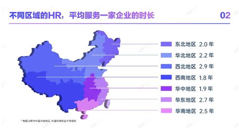 忻州市人力资源和社会保障局关于延长全市2020年度专业技术人员继续教育学习截止时间的通知 - 专技天下网