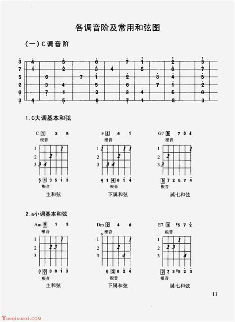 民谣吉他考级标准教程 第三版 1-10级初学者入门零基础 王鹰教材