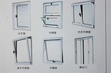 塑钢门窗主要组成结构有哪些 塑钢门窗的结构与组成