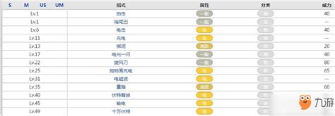 光电伞蜥(电伞查特)图片 光电伞蜥(电伞查特)图片