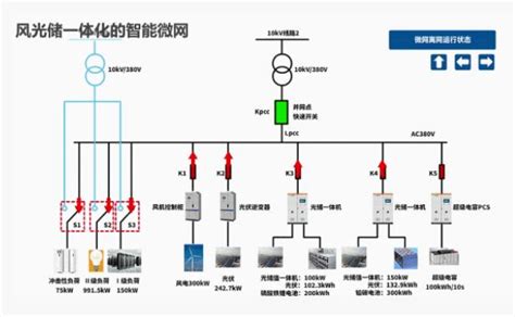 基本信息 - 2024北京智能工厂及自动化技术与工业装配展览会