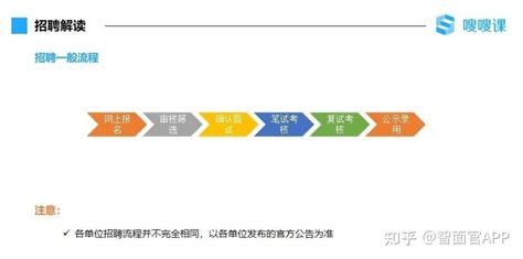 面试广州铁路局时要了解广州铁路局的一些什么东西？ - 知乎