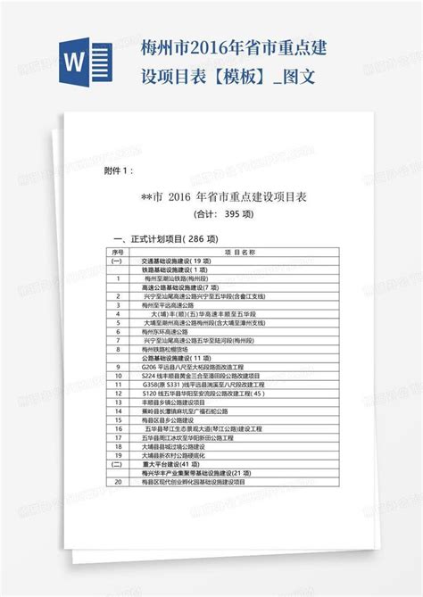 梅州市2016年省市重点建设项目表【】_图文-Word模板下载_编号lzwgxdxp_熊猫办公