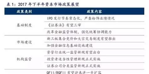湖北省第四次全国经济普查宣传月正式启动 - 湖北省人民政府门户网站