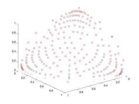 基于线性递减权重粒子群算法优化Xgboost模型方法与流程