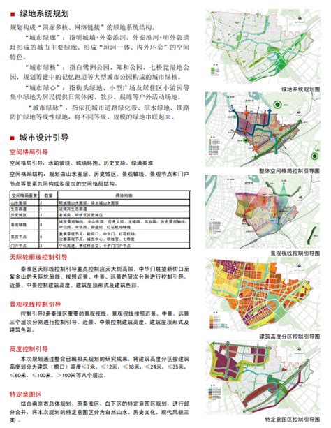 南京市秦淮区总体规划(2010-2030)_文档之家