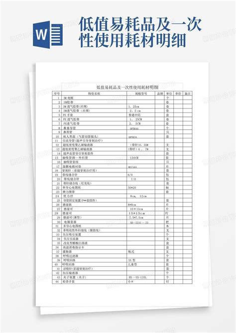 2022年全球及中国高值耗材行业现状，集采的常态化、规范化以及制度化势在必行「图」_华经情报网_华经产业研究院