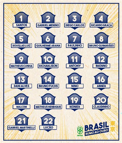 360体育-巴西国奥更新奥运会大名单：马尔科姆顶替受伤的道格拉斯