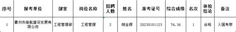 2023年衢州市柯城区国有企业公开招聘工作人员（第2期）体检合格和入围考察人员名单（二）