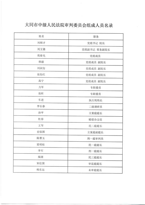 2023央行【江苏】分行拟录用人员名单公示 - 知乎