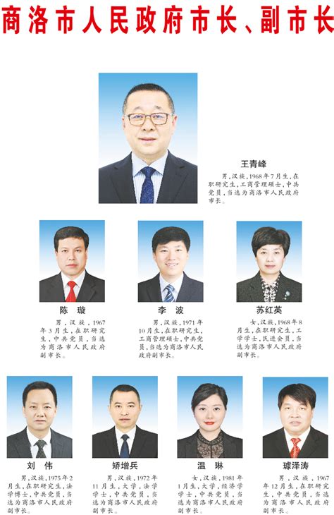 商洛市气象局领导班子-商洛气象