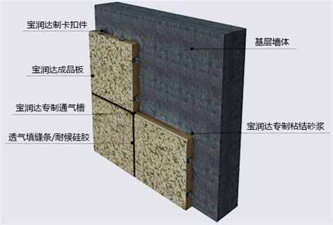 常德石材保温一体板施工工艺-环保在线