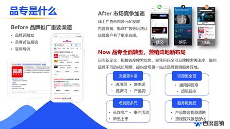 品牌推广_惠州易瑞通网络科技有限公司