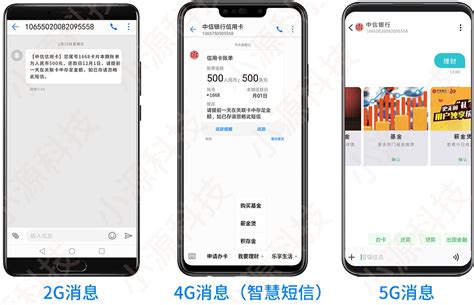 5G消息是什么？5G消息代理加盟，5G短信价格是多少 - 知乎