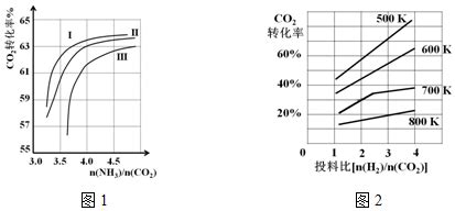 下列化学方程式或离子方程式正确的是( )A．将过量的SO2通入NaClO溶液中:SO2+ClO-+H2O=HClO+HSO3-B．双氧水作脱氯 ...