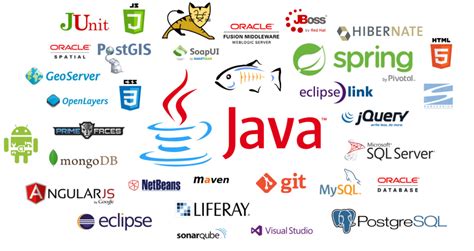Java的未来前景怎么样? - 知乎