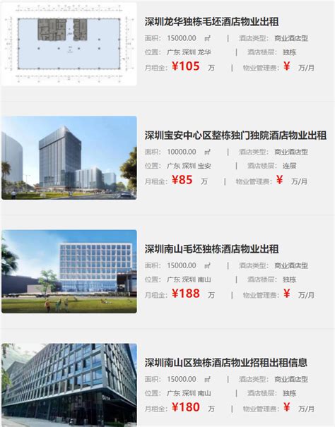2022年深圳酒店转让信息-酒店交易网
