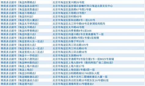 北京数字人民币红包海淀哪里可以用?附商户名单- 北京本地宝